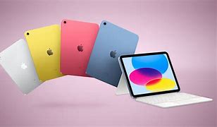 Image result for IP 21 Model for iPad