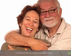 Image result for Attraction. People