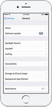 Image result for iPhone iOS Software