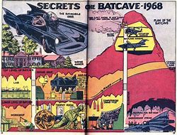 Image result for Classic Batman Cartoon