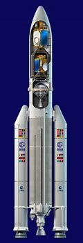 Image result for Ariane 5 Dimesnions