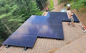 Image result for Solar Electricity for Home
