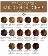 Image result for Hair Colors for Dark Complex Ions