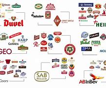 Image result for Corporation That Own the World