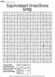 Image result for Equal Fraction Pieces Emoji