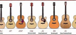 Image result for Guitar Center Colors