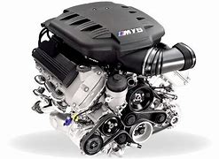 Image result for Types of Car Engines