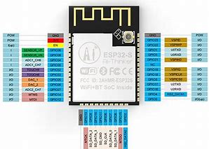 Image result for Wi-Fi Bluetooth Module