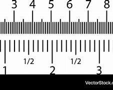 Image result for Measurement in Inches