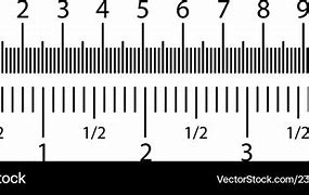 Image result for mm vs Inches Ruler