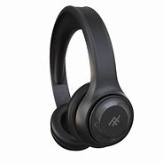 Image result for iFrogz Headphones