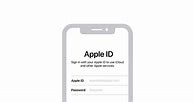 Image result for Apple ID Look Like