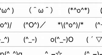 Image result for Emoticons with Keyboard Symbols