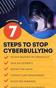 Image result for Avoid Cyberbullying
