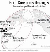 Image result for North Korea ICBM Range