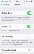 Image result for iPhone 4G Network