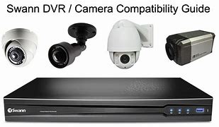 Image result for Swann Security Systems Parts