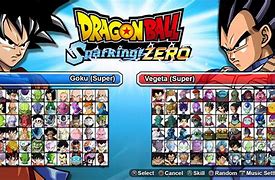Image result for The Characters in Dragon Ball Sparking Zero