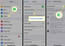 Image result for Connect iPhone Messaging to PC