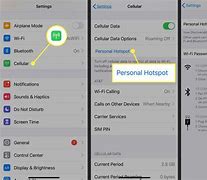 Image result for iOS Screen When USB Connects