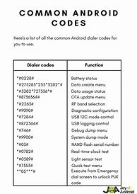 Image result for Unlock Code for Android