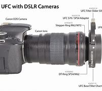 Image result for DSLR Camera Lens