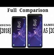 Image result for Samsung A3 2018
