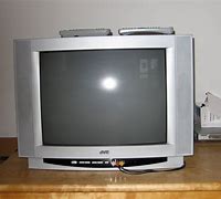 Image result for JVC TV Manual