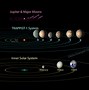 Image result for Biggest Earth-like Planet