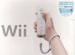 Image result for Back of Wii