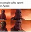 Image result for Meme About One Person Having Android