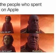 Image result for Meme About One Person Having Android