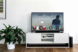 Image result for TV On Screen Samples