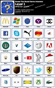 Image result for Guess the Person Logo