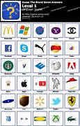 Image result for Guess the Logo Sonny Hint