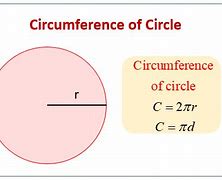Image result for Circumference of a Circle Equation