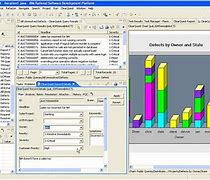Image result for IBM Rational ClearQuest