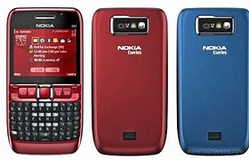 Image result for Nokia N63