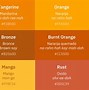 Image result for Learn Spanish Colors