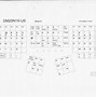Image result for US Extended Keyboard Layout