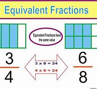 Image result for 5/6 Fraction