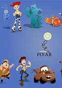 Image result for Pixar Compete Character Poster