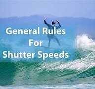 Image result for Types of Shutters Camera