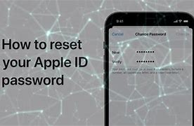 Image result for Image After iPhone Reset Pls Enter Apple ID