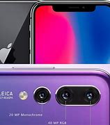 Image result for iPhone with 3 Cámaras