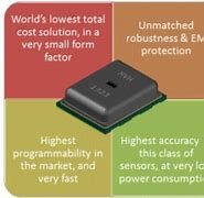 Image result for MEMS Sensor Technology