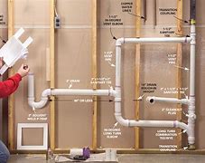 Image result for 9 Inch Plumbing Waste Pipe