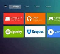 Image result for Android Iplay TV Box