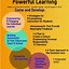 Image result for Education Infographic Examples