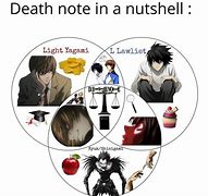 Image result for Death Note Ship Memes